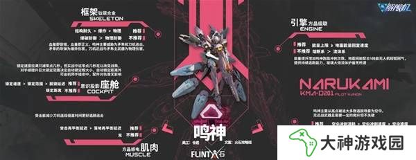 解限機(jī)哪個機(jī)甲厲害   最強(qiáng)機(jī)甲推薦圖片4