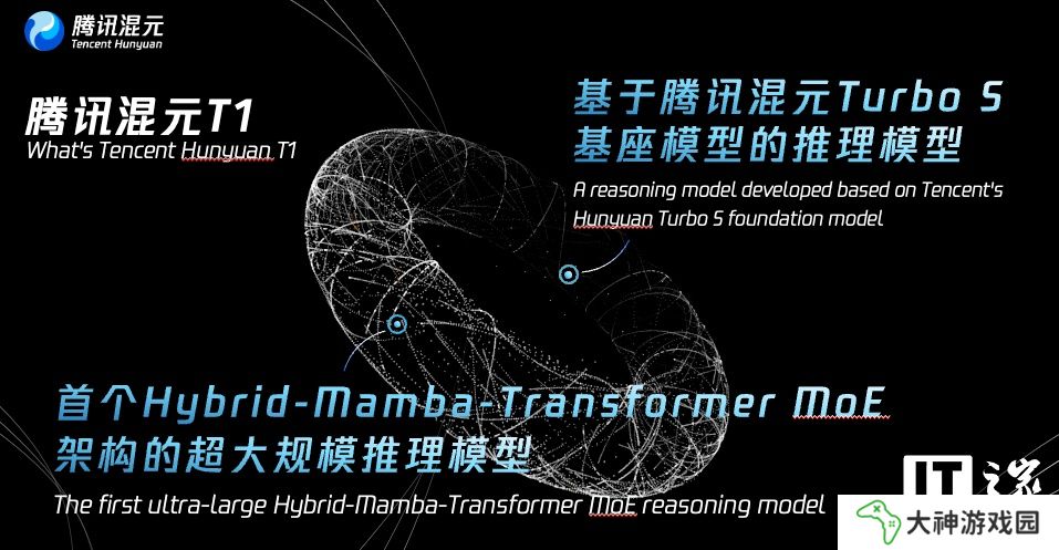 騰訊混元自研深度思考模型 T1 發(fā)布：吐字快、能秒回，擅長(zhǎng)超長(zhǎng)文處理