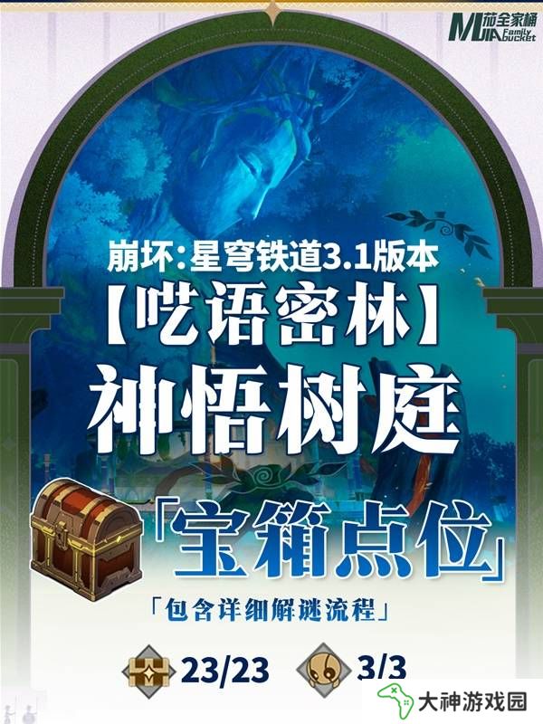 崩壞星穹鐵道神悟樹(shù)庭寶箱全收集攻略