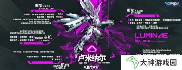 解限機(jī)哪個(gè)機(jī)甲厲害 最強(qiáng)機(jī)甲推薦