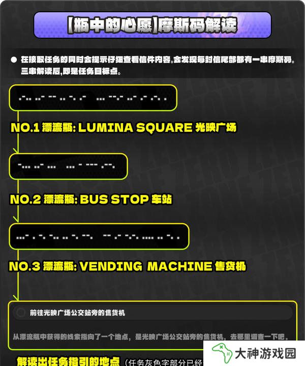 絕區(qū)零厄匹斯極釣大師賽攻略 1.5版厄匹斯極釣大師賽7成就如何達成[多圖]圖片16