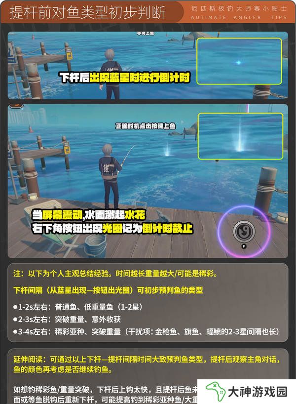 絕區(qū)零厄匹斯極釣大師賽攻略 1.5版厄匹斯極釣大師賽7成就如何達成[多圖]圖片12