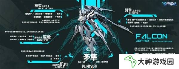 解限機(jī)哪個機(jī)甲厲害   最強(qiáng)機(jī)甲推薦圖片3