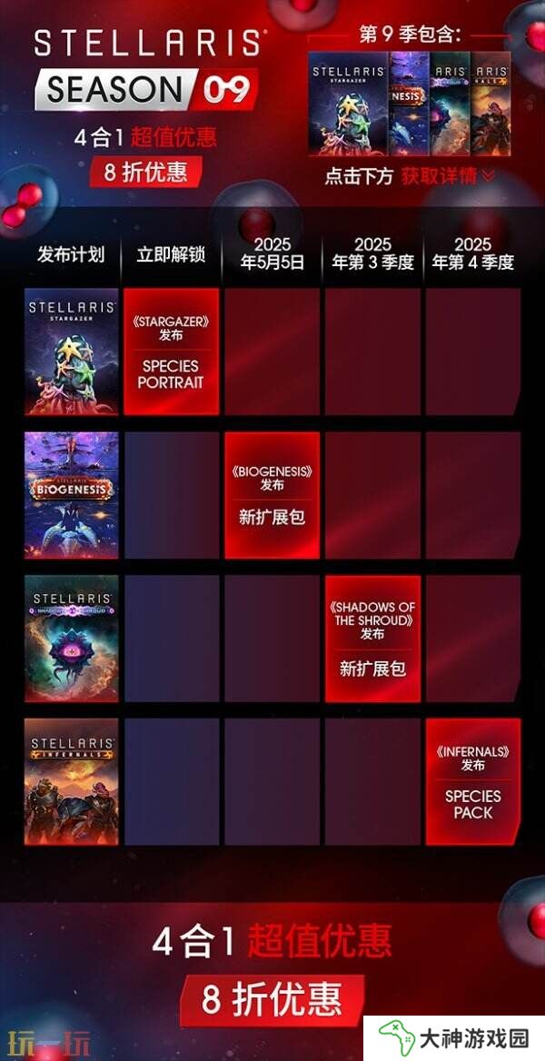 《群星》第九季DLC季票“Stellaris: Season 09”現(xiàn)已正式發(fā)售