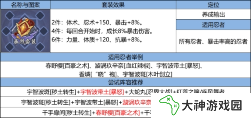 火影忍者忍者新世代19