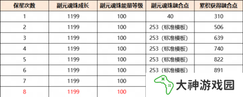 天下6