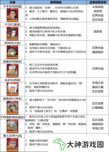 火影忍者忍者新世代22