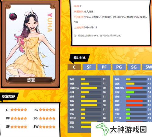 《街頭籃球》最強悠夏PF攻略來襲