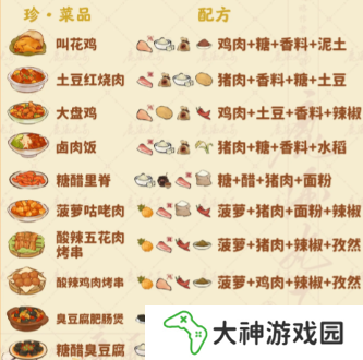 桃源深處有人家食來運(yùn)轉(zhuǎn)菜譜是什么4
