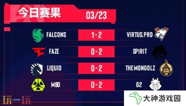 CS2 BLAST里斯本第五日賽果！Spirit、G2挺進敗者組決賽！