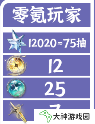 鳴潮2.2版本能拿多少星聲 2.2版本星聲數(shù)量統(tǒng)計(jì)