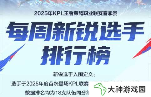 新銳選手排行榜公布：小雪繼續(xù)高居第二，句號(hào)第六，信第七